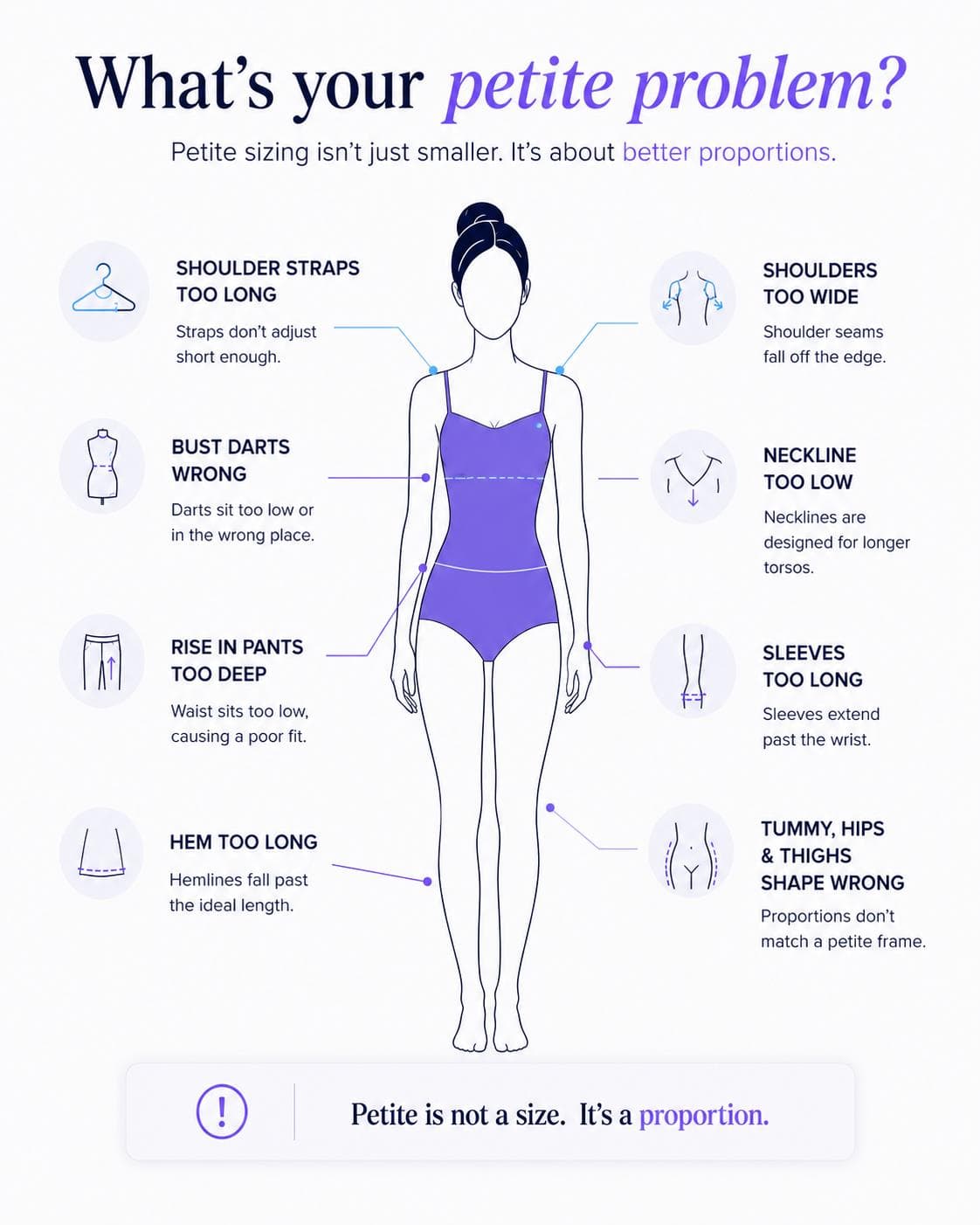 What's your petite problem? Common fit issues for petite proportions